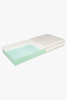 Matrace HR pena + visco Luxor 80 x 200 , H3